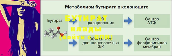 эйфоретик Абинск